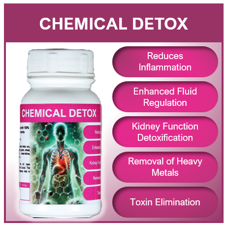 PB-DX1 CHEMICAL DETOX